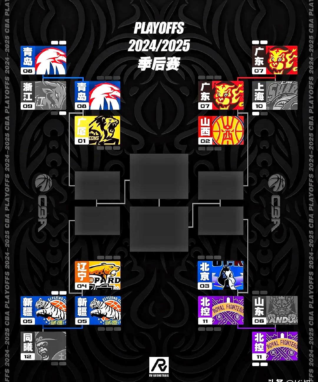 九游体育-CBA常规赛集结日走向成谜；密尔沃基雄鹿再遭质疑；质疑声仍在；身体对抗强度拉满的简单介绍